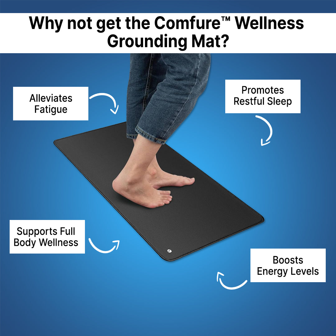 Comfure™ Wellness Grounding Mat